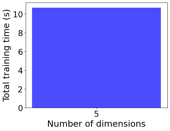_images/11_plot_gaussian_nd_12_0.png