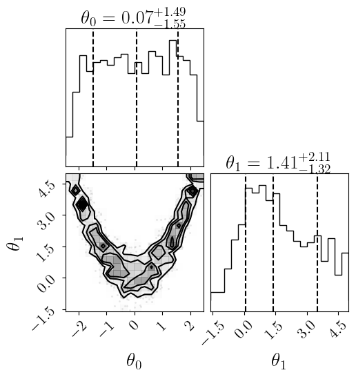 _images/4_mcmc_tutorial_7_1.png