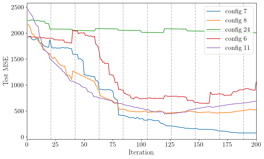 _images/6_auto_hp_settings_22_0.png