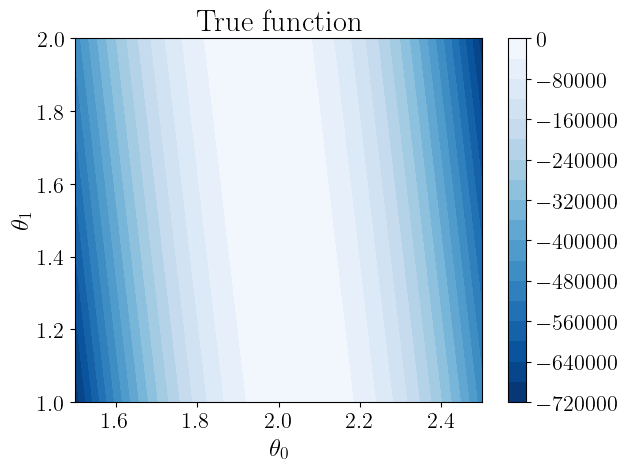 _images/9_plot_line_fit_11_1.png