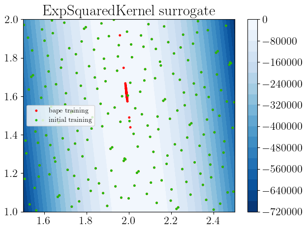 _images/9_plot_line_fit_12_1.png