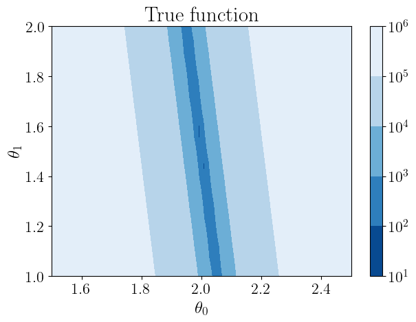 _images/9_plot_line_fit_14_1.png