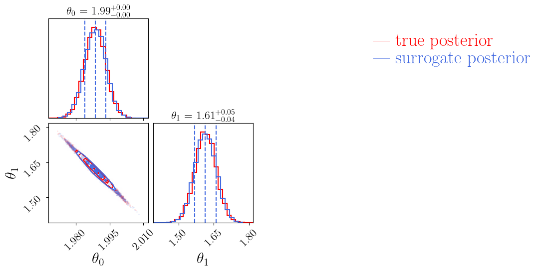 _images/9_plot_line_fit_18_1.png