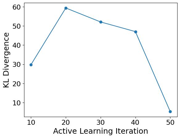 _images/10_plot_kl_divergence_10_0.png