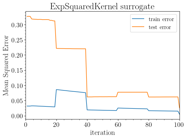 _images/3_gp_tutorial_19_1.png
