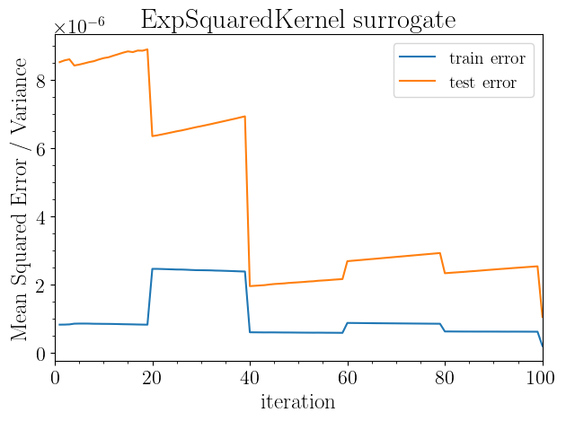 _images/3_gp_tutorial_20_1.png