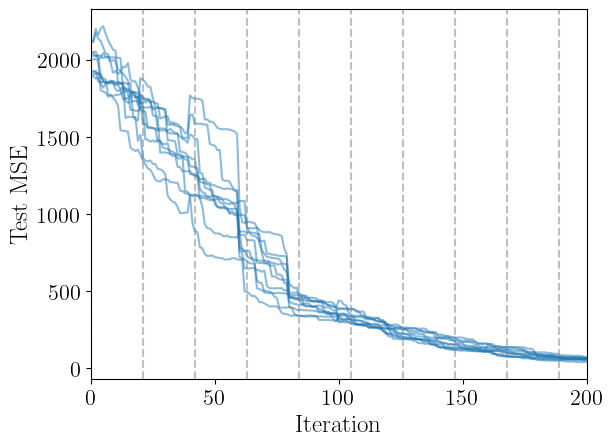 _images/6_auto_hp_settings_19_0.png