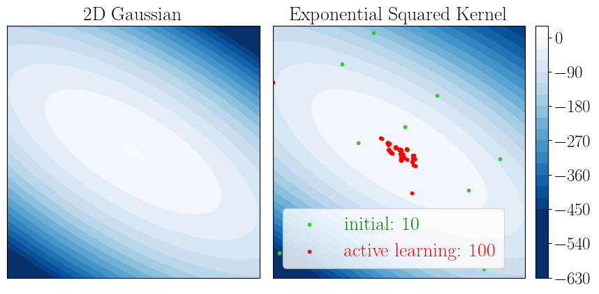 _images/8_plot_demo_2d_11_0.png