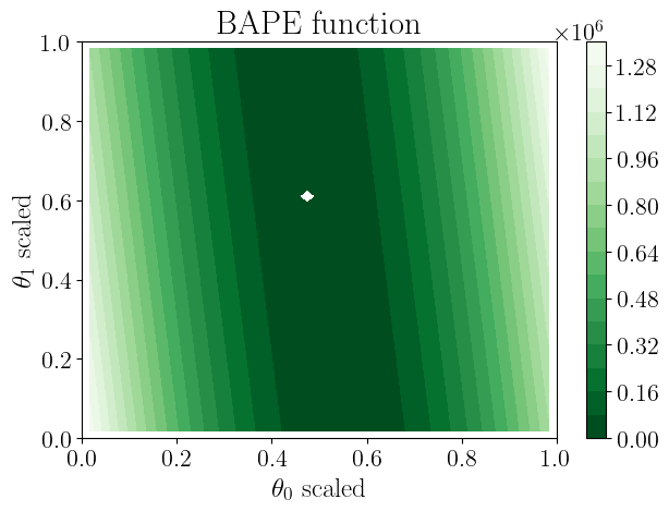 _images/9_plot_line_fit_13_1.png