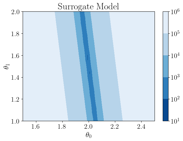 _images/9_plot_line_fit_15_1.png